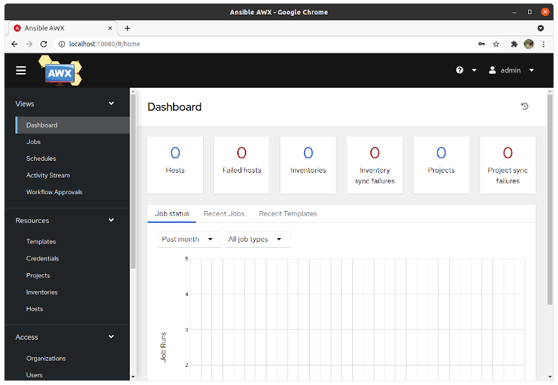 awx interface empty