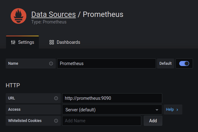 docker monitoring grafana datasource