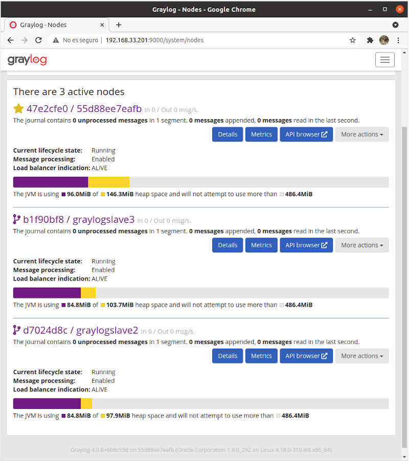 graylog nodes on docker swarm